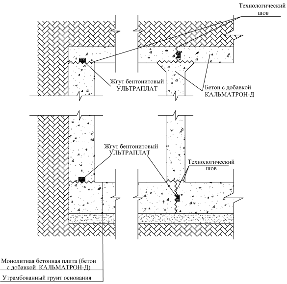 Вариант устройства гидроизоляции подвального помещения здания с монолитными железобетонными стенами на стадии бетонирования