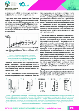 Статья про усиление жб конструкций - страница 3