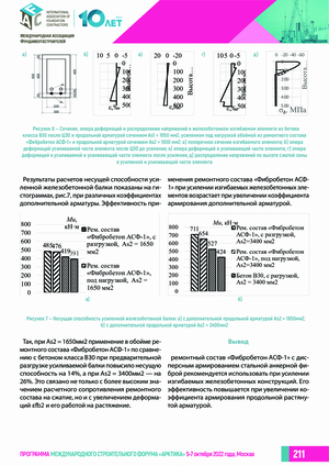 Статья про усиление жб конструкций - страница 4