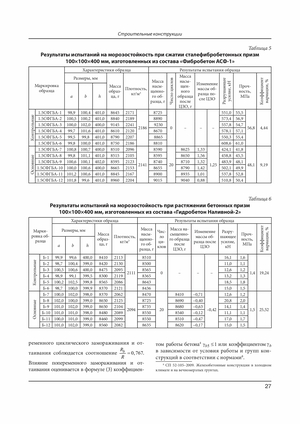 Статья о прочностных характеристиках высокопрочной сталефибробетонной смеси - страница 8