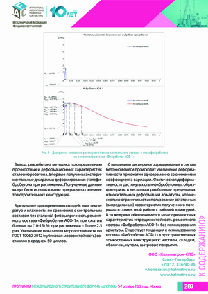 Статья о прочностных характеристик самоуплотняющейся смеси - страница 4