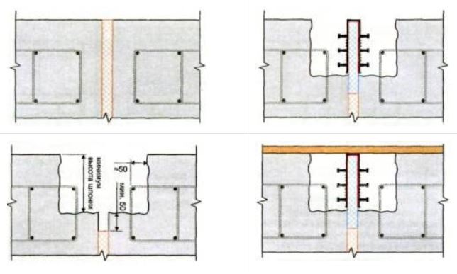 Схема монтажа гидрошпонок